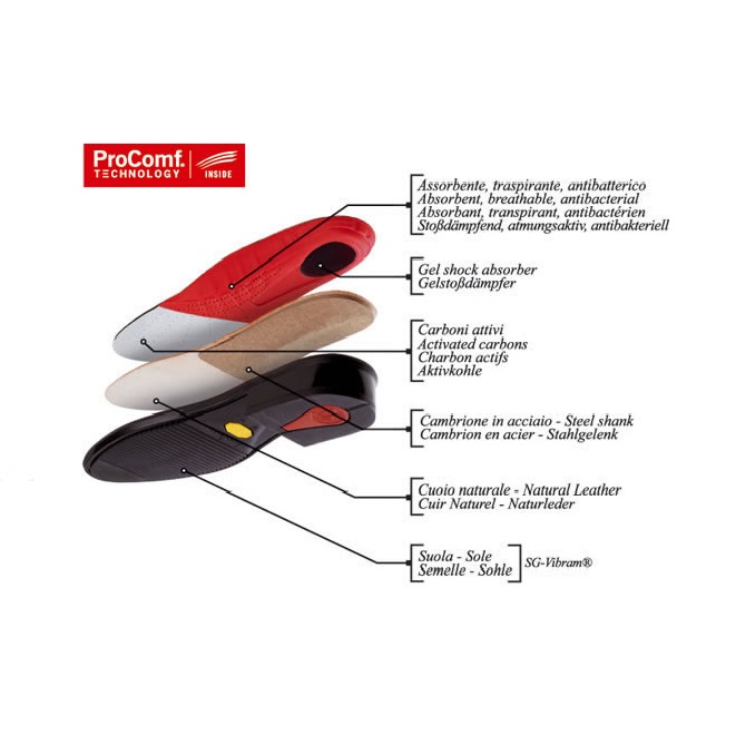 SUOLETTE PROCOMFORT Accessori Calzature 